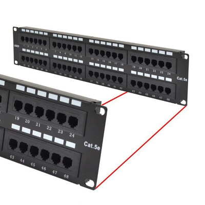 Cat5e Patch Panel 48 Port Rack Mounted
