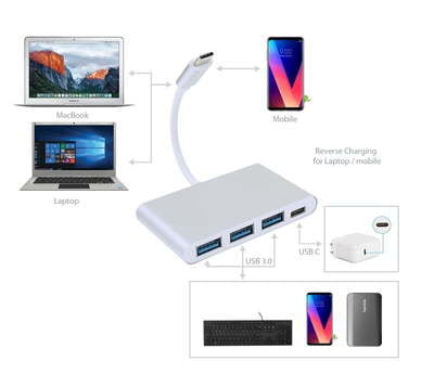 Hub - Type C To 3Xusb 3.0 With Pd - Silver